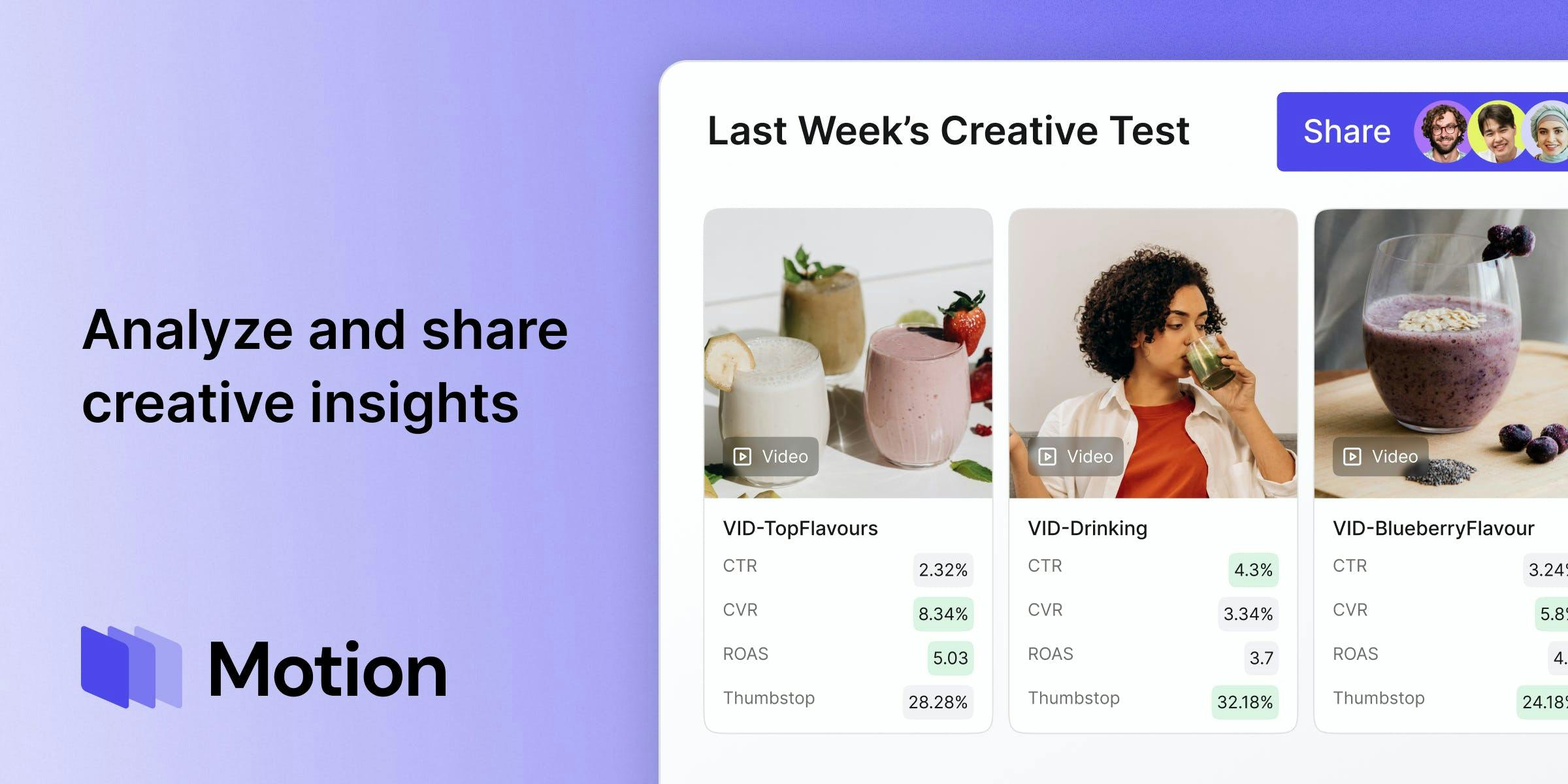 A screenshot of Motionapp.com, section showing the "analyze and share creative insights" product part