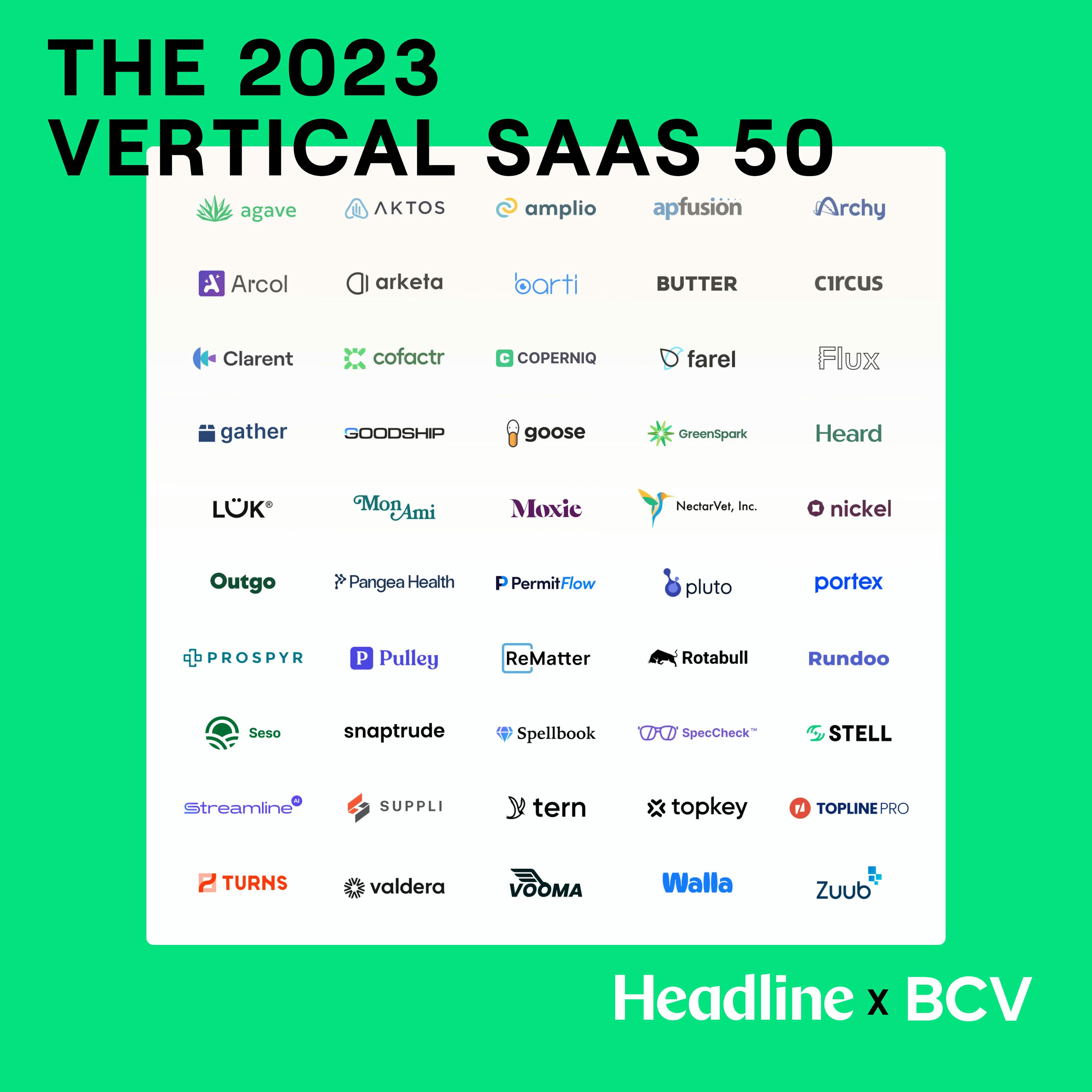 The 2023 Vertical SaaS 50 List