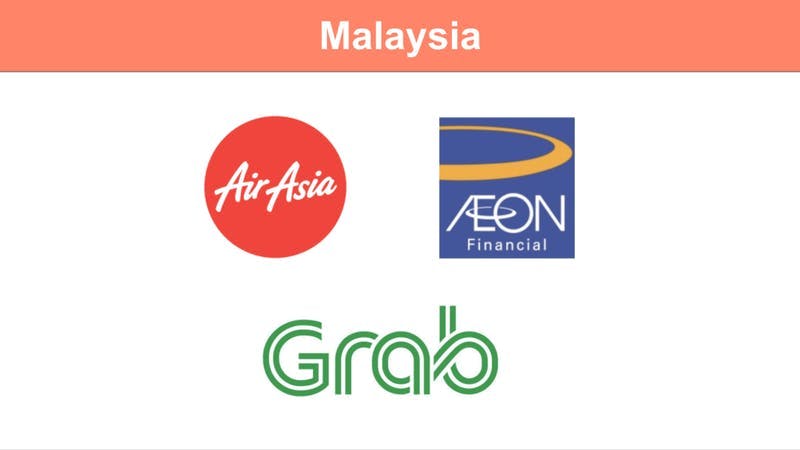マレーシア：Air Asia、AEON FinancialとGrab